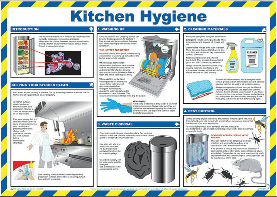 Kitchen Hygiene 59 x 42cm Laminated Safety Poster