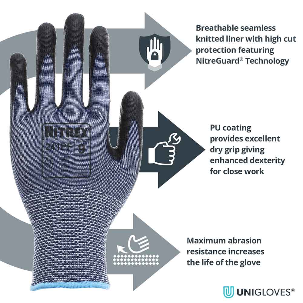 Unigloves Nitrex 241PF Cut Resistant Gloves Level F HPPE Steel Reinforced