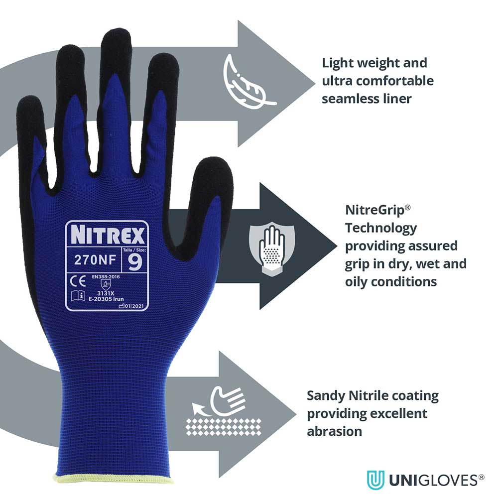 Nitrex 270NF Work Gloves Foam Nitrile Palm Food Safe Precision Handling