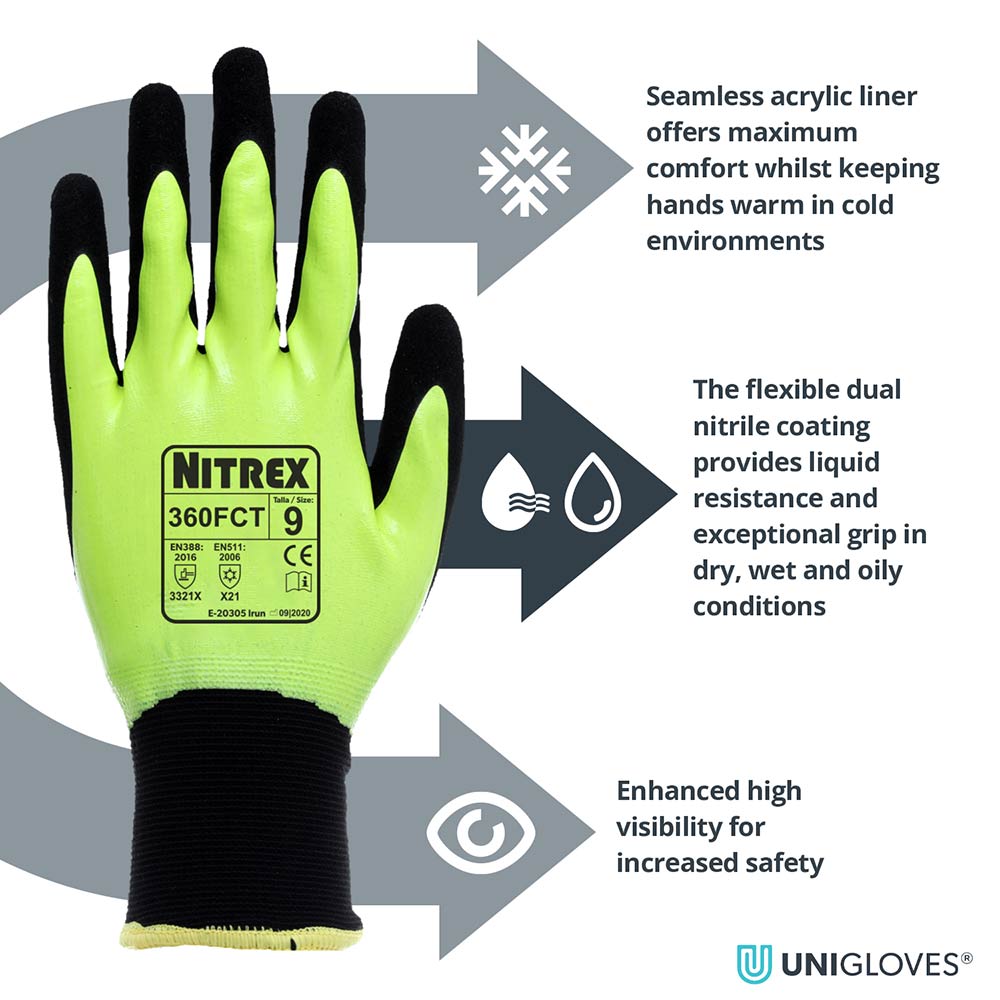 Nitrex 360FCT Thermal Work Gloves Double Nitrile Waterproof Cold Weather