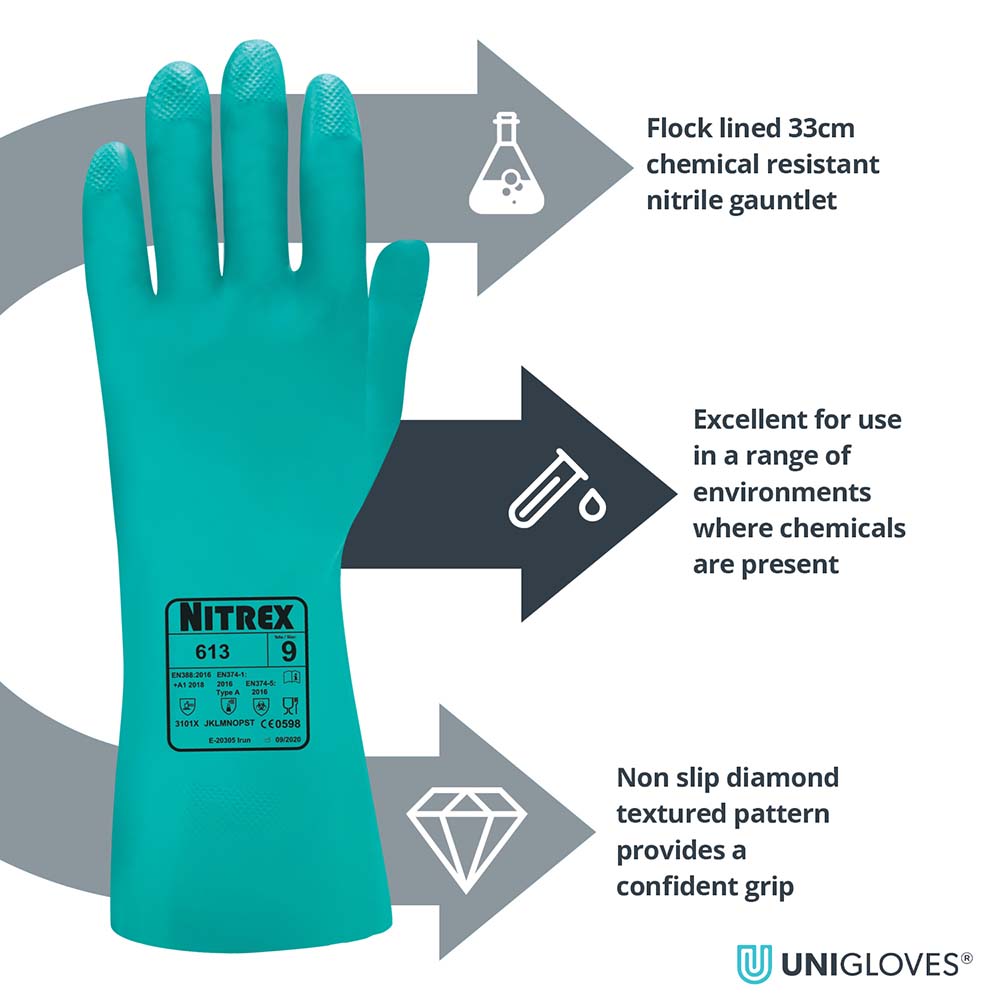 Unigloves Nitrex 613 Chemical Resistant Nitrile Gauntlets Flock Lined