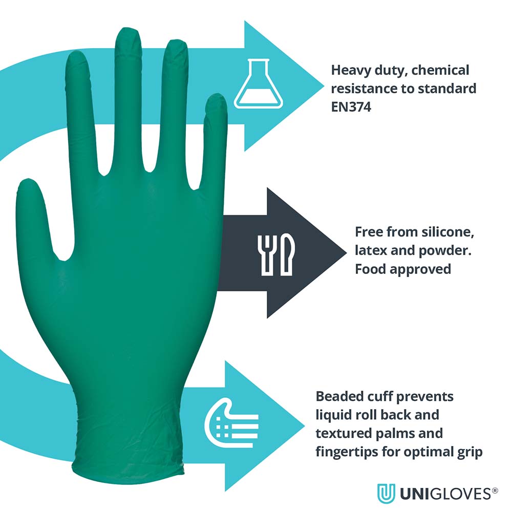 Unigloves Pro Tect Gloves Nitrile Medical Grade Green Hand Protection