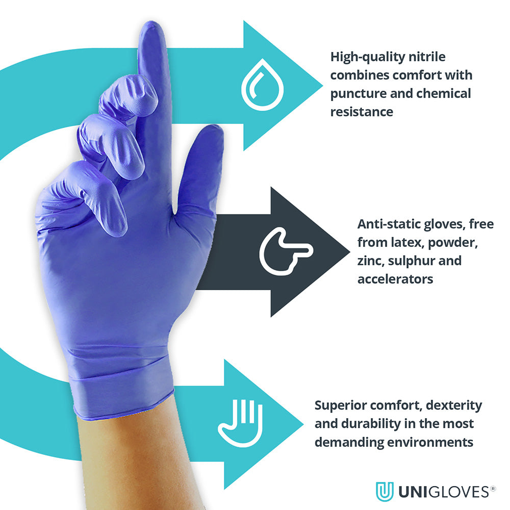 Unigloves Stronghold Plus Purple Nitrile Gloves Accelerator Free Medical Grade x 100