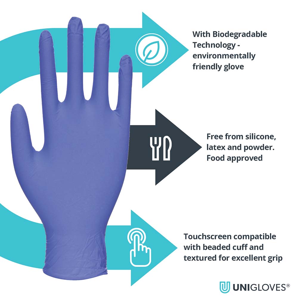 Unigloves Biotouch Biodegradable Nitrile Gloves Powder Free Medical Grade
