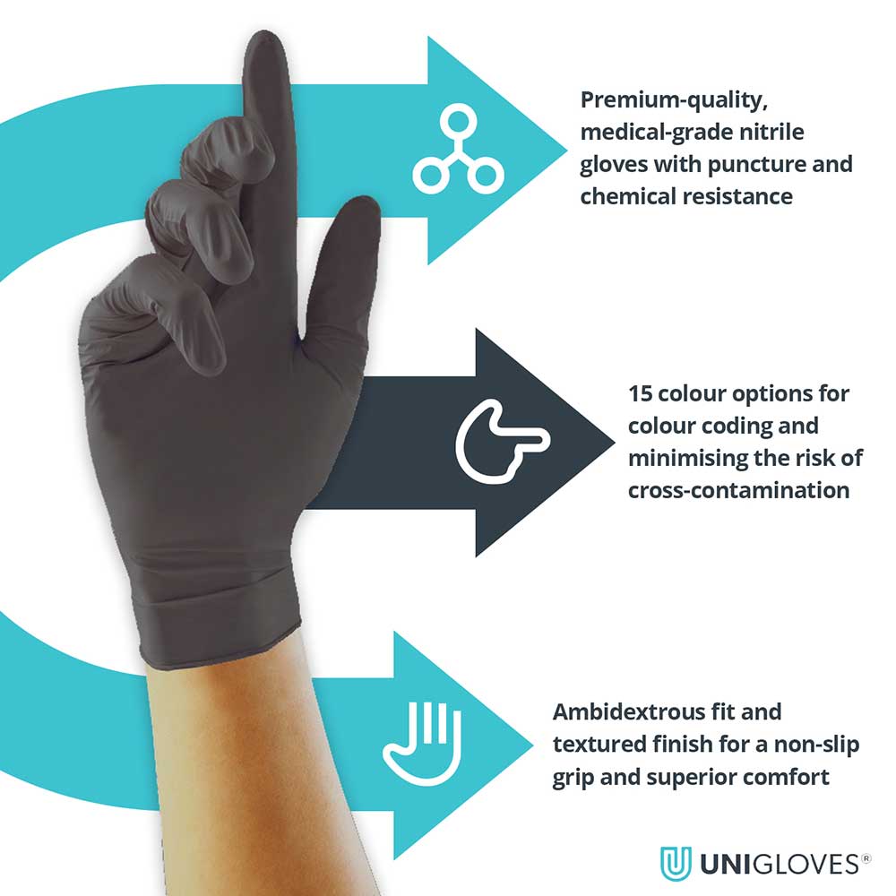 Unigloves Black Pearl Medical Grade Nitrile Examination Gloves