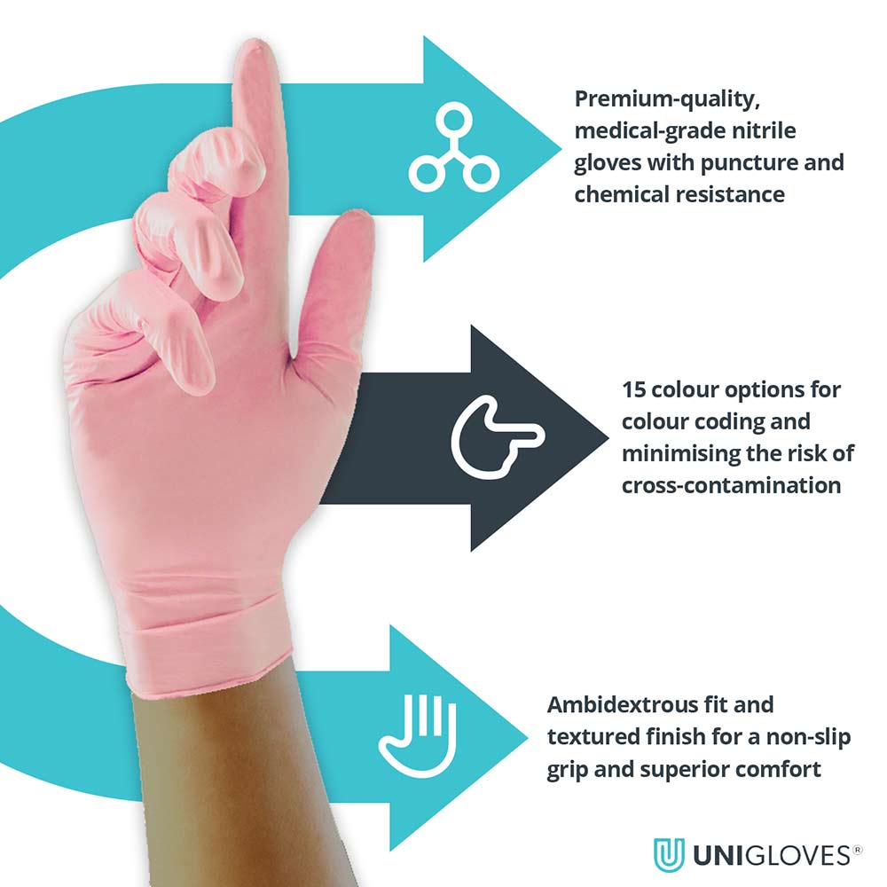 Unigloves Green Pearl Nitrile Gloves Medical Grade Food Safe Disposable x 100