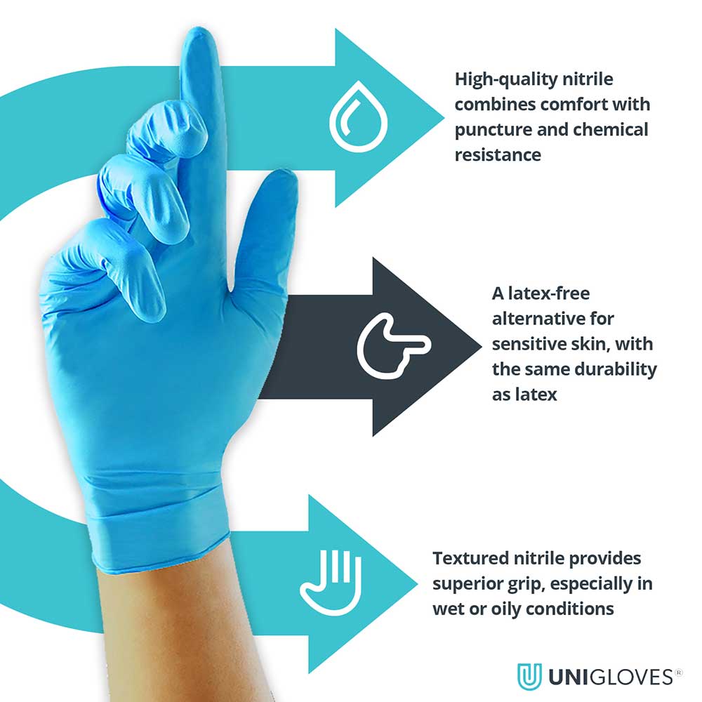 Unigloves Unicare FLEX Blue Nitrile Examination Gloves Lightweight Food Safe x 100