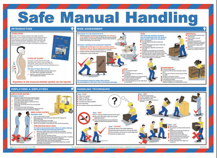 Safe Manual Handling 59 x 42cm Laminated Safety Poster