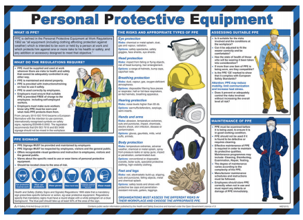 Personal Protective Equipment 59 x 42cm Laminated Safety Poster
