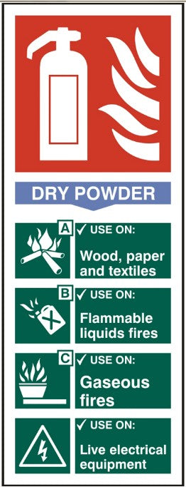 Fire extinguisher - Dry powder 8.2 x 20.2cm Safety Sign Rigid PVC