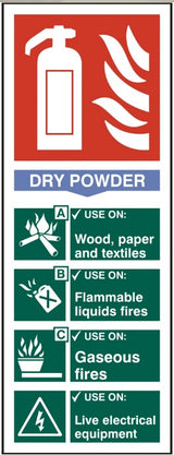 Fire extinguisher - Dry powder 8.2 x 20.2cm Safety Sign Rigid PVC