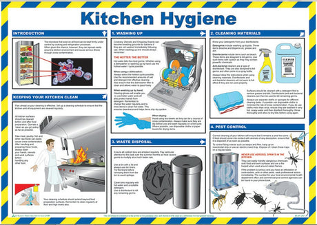 Kitchen Hygiene 59 x 42cm Laminated Safety Poster