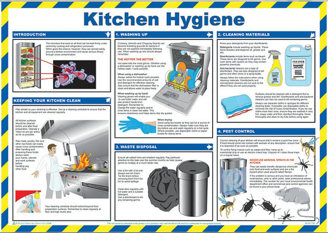 Kitchen Hygiene 59 x 42cm Laminated Safety Poster