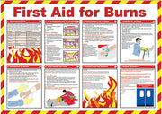 First Aid for Burns 59 x 42cm Laminated Safety Poster
