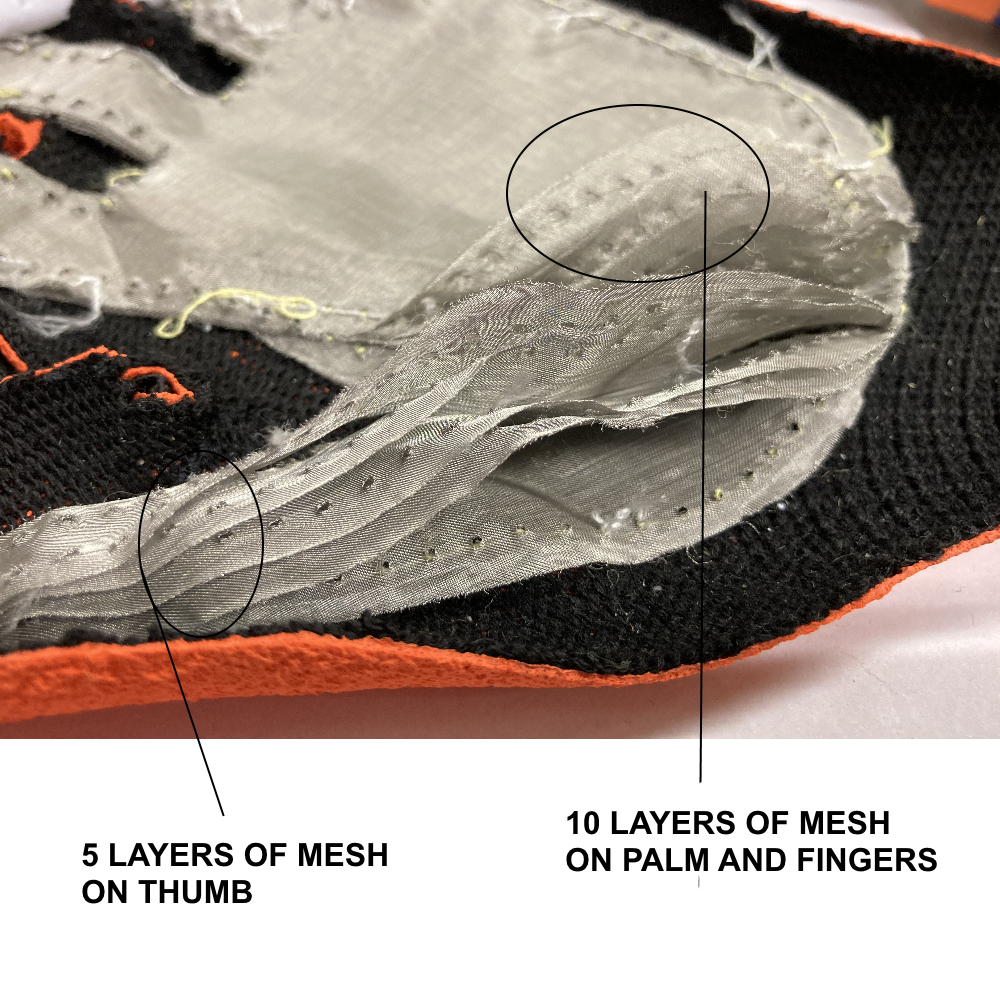 Anti-Needle 5 Waterproof Cut Level F Gloves