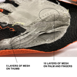 Anti-Needle 5 Waterproof Cut Level F Gloves