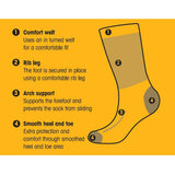 Buckbootz Cool Socks Coolmax® All-Season Work Socks