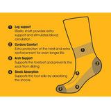 Buckbootz Cordura Work Socks Reinforced Heel Toe Industrial