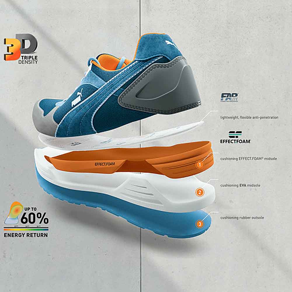 PUMA Safety FRONTSIDE Low S1P ESD Safety Trainer Blue Metal Free