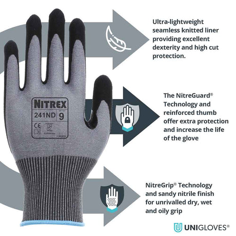 Unigloves Nitrex 241ND Cut Resistant Gloves Level D Nitrile Work Gloves