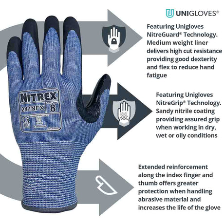 Unigloves Nitrex 241NFX Cut Resistant Gloves Level F Oil Grip