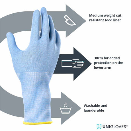 Unigloves Nitrex Cut Resistant Gloves Level F Food Approved Long Cuff