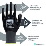 Nitrex 250FC Fully Coated Nitrile Gloves Watertight Protection Work Gloves