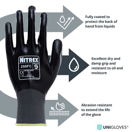 Nitrex 250FC Fully Coated Nitrile Gloves Watertight Protection Work Gloves