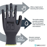 Unigloves Nitrex 250 Nitrile Coated Work Gloves Grey Polyester