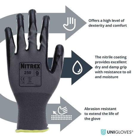 Unigloves Nitrex 250 Nitrile Coated Work Gloves Grey Polyester