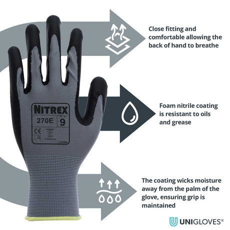 Nitrex 270E Nitrile Foam Palm Coated Work Gloves Precision Handling