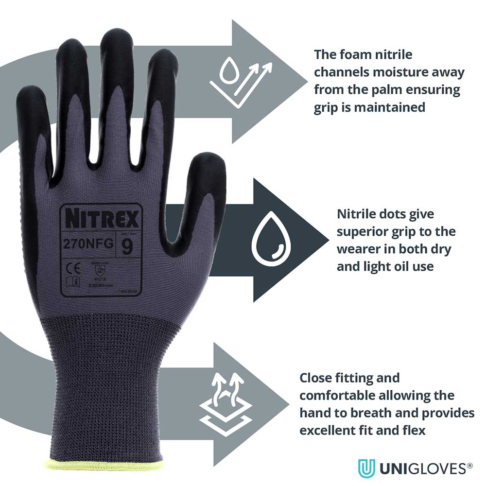 Nitrex 270NFG Foam Nitrile Work Gloves Grey Black Grip Dots