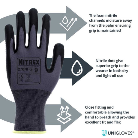 Nitrex 270NFG Foam Nitrile Work Gloves Grey Black Grip Dots