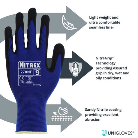 Nitrex 270NF Work Gloves Foam Nitrile Palm Food Safe Precision Handling