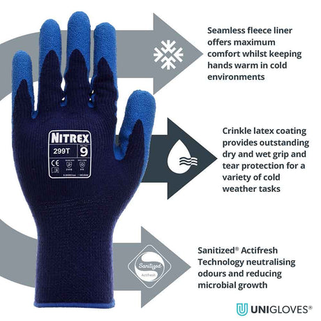 Nitrex 299T Thermal Work Gloves Cold Weather Latex Grip