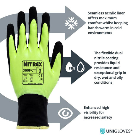 Nitrex 360FCT Thermal Work Gloves Double Nitrile Waterproof Cold Weather