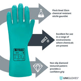 Unigloves Nitrex 613 Chemical Resistant Nitrile Gauntlets Flock Lined