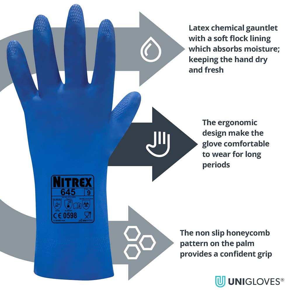 Nitrex 645 Blue Latex Gauntlets Chemical Resistant Flock Lined