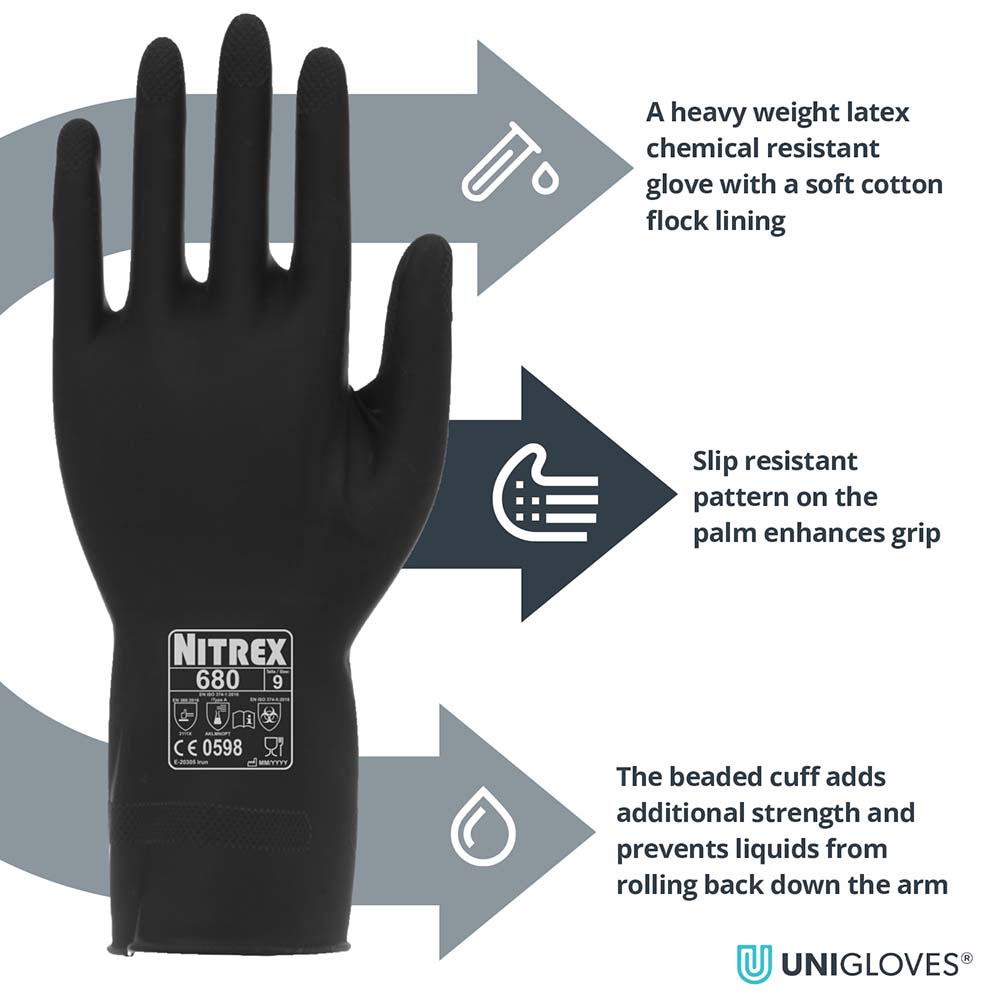 Nitrex 680 Black Latex Chemical Resistant Gloves Heavy Duty Flock Lined