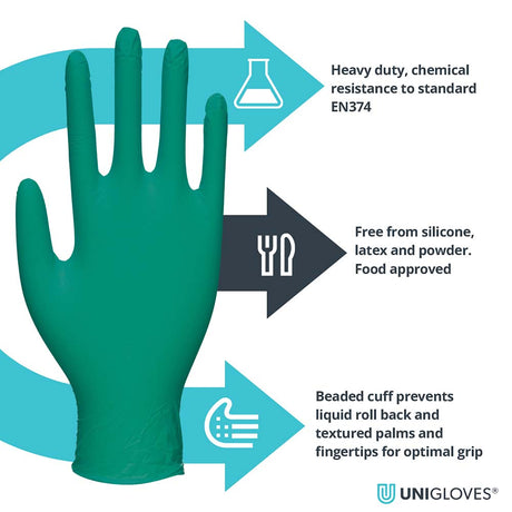 Unigloves Pro Tect Gloves Nitrile Medical Grade Green Hand Protection