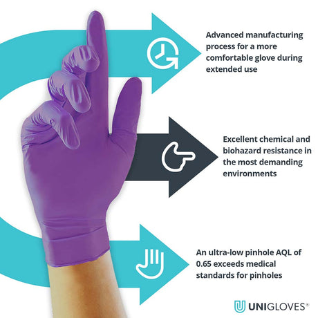 Unigloves StrongHold Disposable Protective Gloves Nitrile Medical Grade x 100