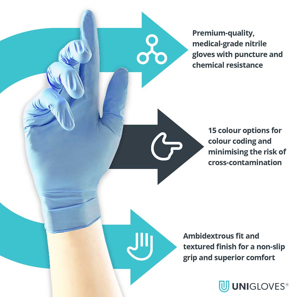 Unigloves Blue Pearl Medical Grade Nitrile Gloves Powder-Free Examination x 100