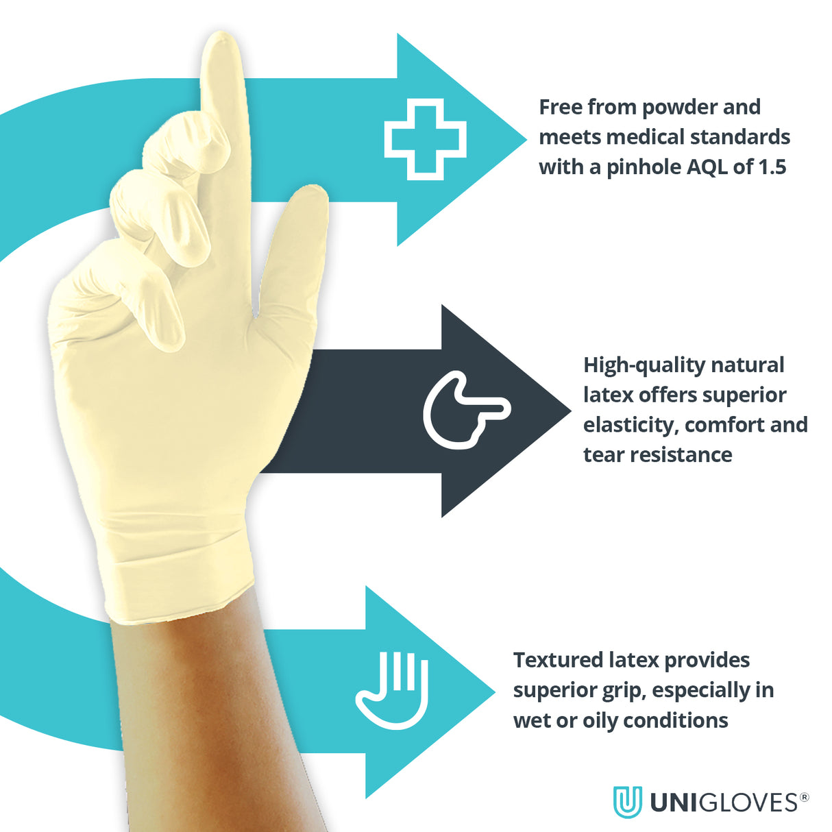 Unigloves Unicare Latex Powder Free Medium Weight Gloves Medical Grade