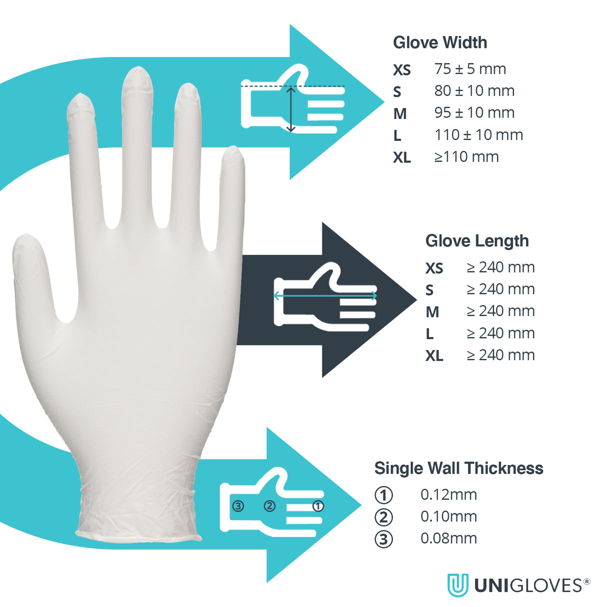 Unigloves Unicare Latex Powder Free Medium Weight Gloves Medical Grade