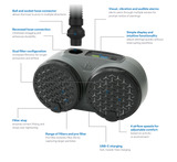 skytec stater kit 