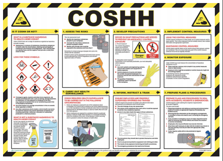 COSHH 59 x 42cm Laminated Safety Poster