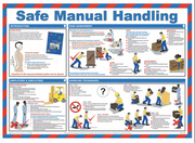 Safe Manual Handling 59 x 42cm Laminated Safety Poster