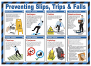 Trips and Falls 59 x 42cm Laminated Safety Poster