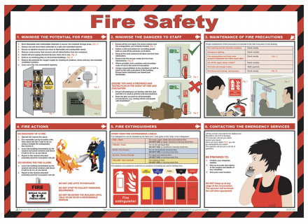 Fire Safety 59 x 42cm Laminated Safety Poster