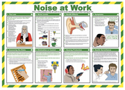 Noise at Work 59 x 42cm Laminated Safety Poster